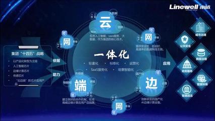 南威軟件集團AI硬核發布鴻鵠邊緣計算 智聯千行百業，賦能應用軟件服務新未來